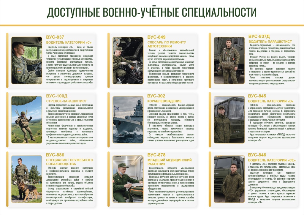 Доступные ВУС.jpg