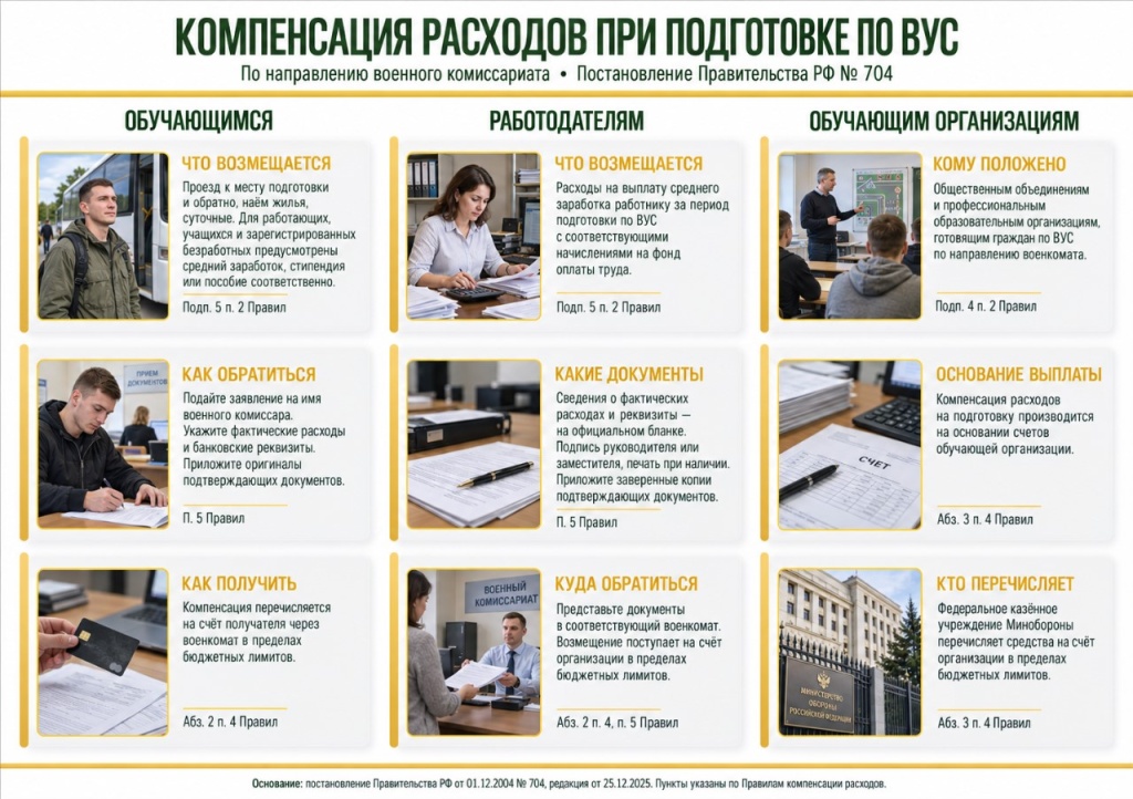 Компенсация.jpg